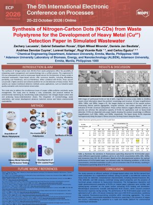 Synthesis of Nitrogen-Carbon Dots_Lacuesta poster.pdf
